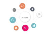 技術(shù)服務(wù)還是人性化之爭？華天動(dòng)力以多方創(chuàng)新破局