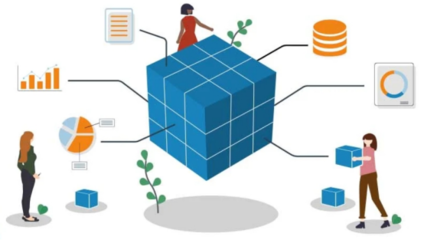 全面預算與EPM軟件架構技術規(guī)范符合性判斷指南